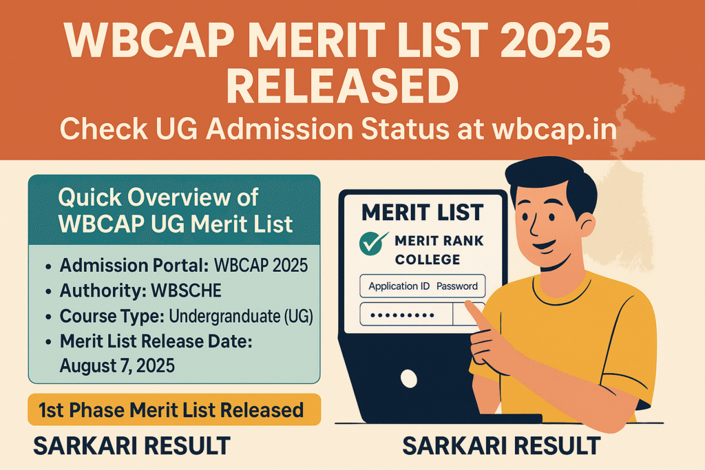 WBCAP Merit List 2025, sarkari result,
