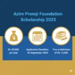 Azim Premji Foundation Scholarship 2025 – Apply Now, latest job, sarkari result, sarkari alert